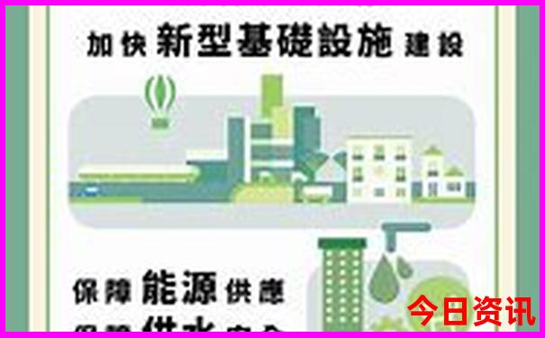 石家庄自驾游三天最适合路线