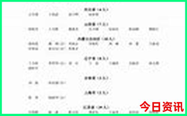 适合三天两夜旅游的地方