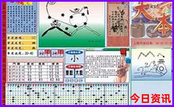 重庆人民币10元背后景点